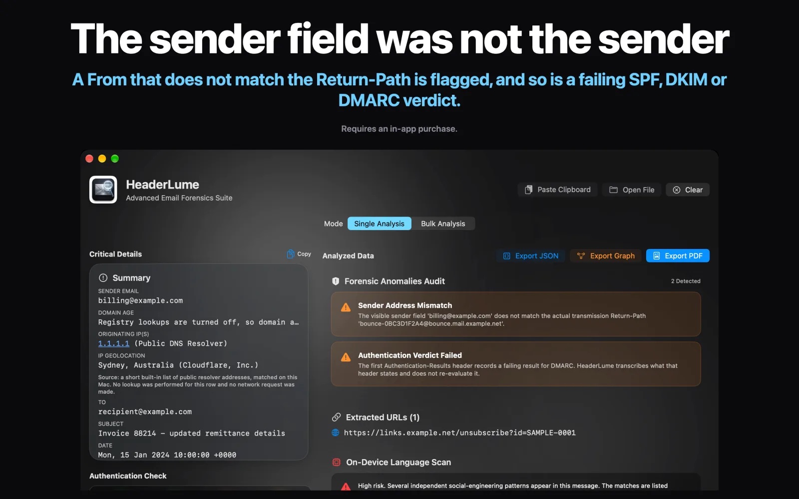 HeaderLume on macOS: the Forensic Anomalies Audit flagging a sender address mismatch and a failed authentication verdict on a sample message.