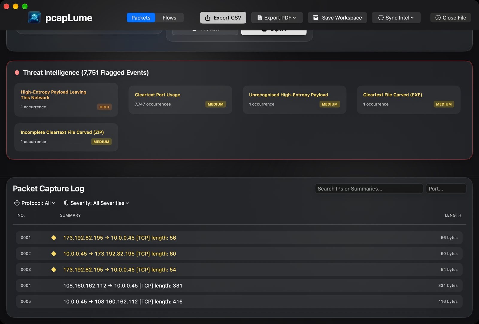 pcapLume 27.0 on macOS: the Threat Intelligence panel listing flagged events by severity, above the Packet Capture Log, from a sample capture.